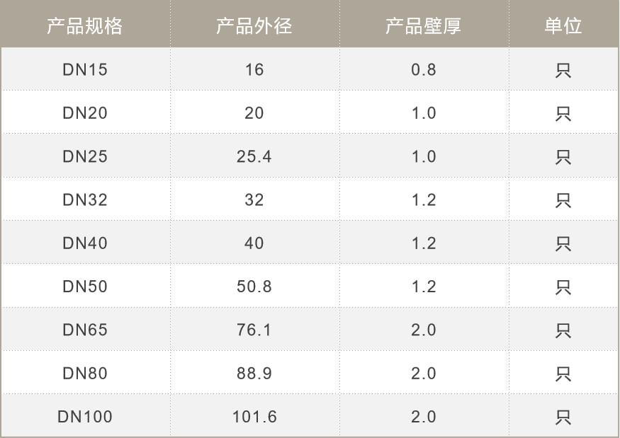 45°彎頭A型.jpg